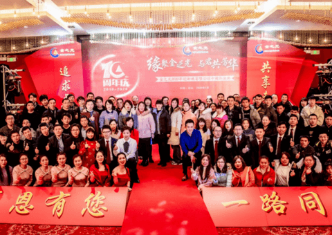 Nel 2020, Kunshan Golden Light Electeronic Technology CO.,Ltd.ha inaugurato il suo decimo anno di brillante sviluppo.