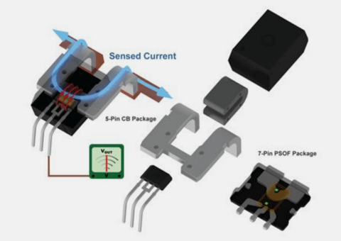Il principio di funzionamento dei sensori di corrente di Hall